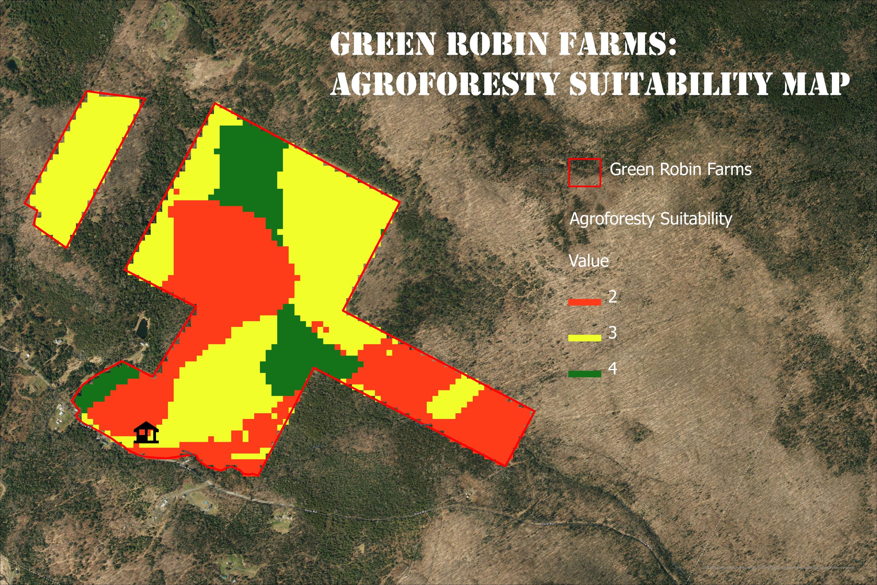 Agroforestry System